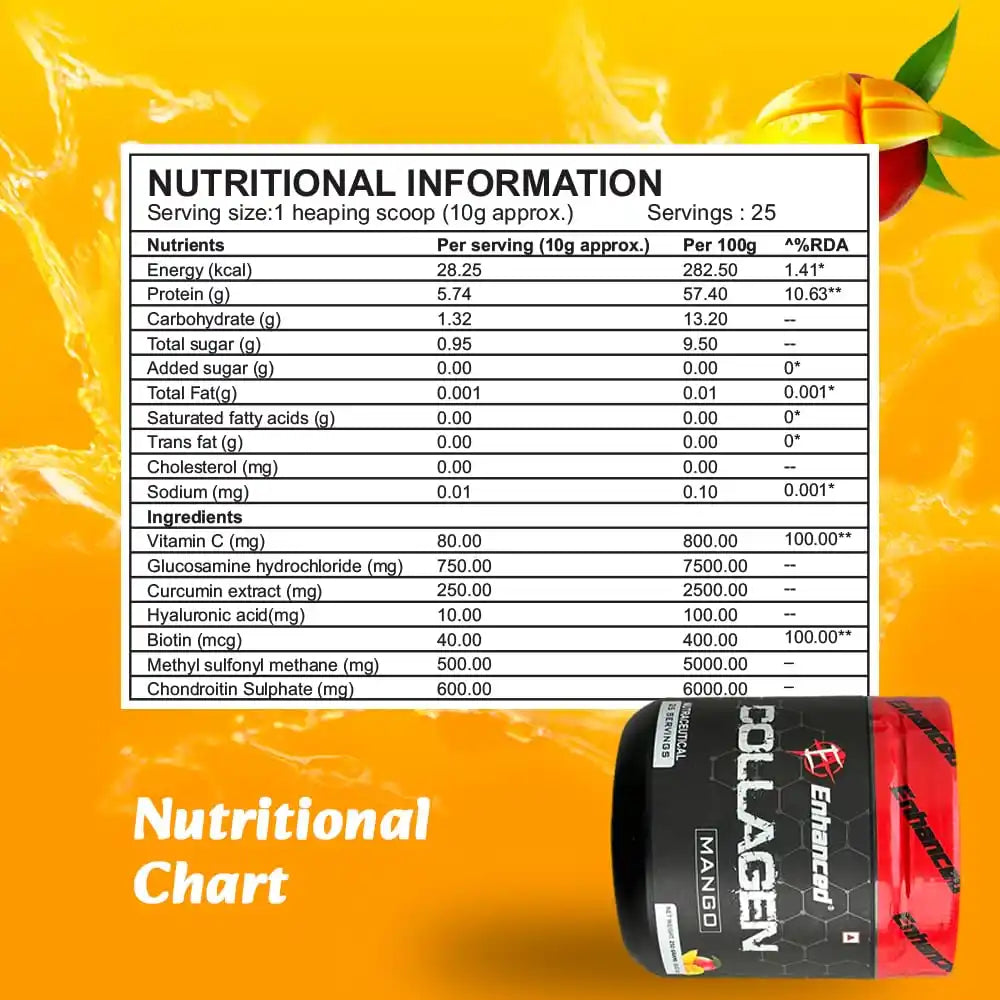 Enhanced Labs Collagen Powder 25 Servings