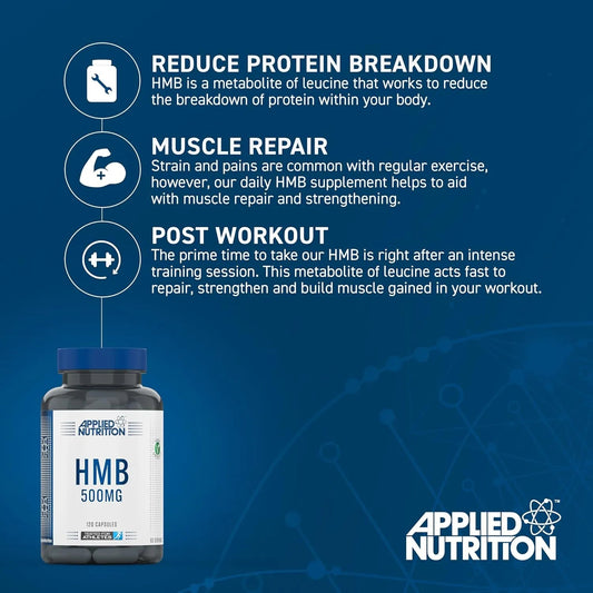 Applied Nutrition HMB 500mg 120 Capsules 60 Servings