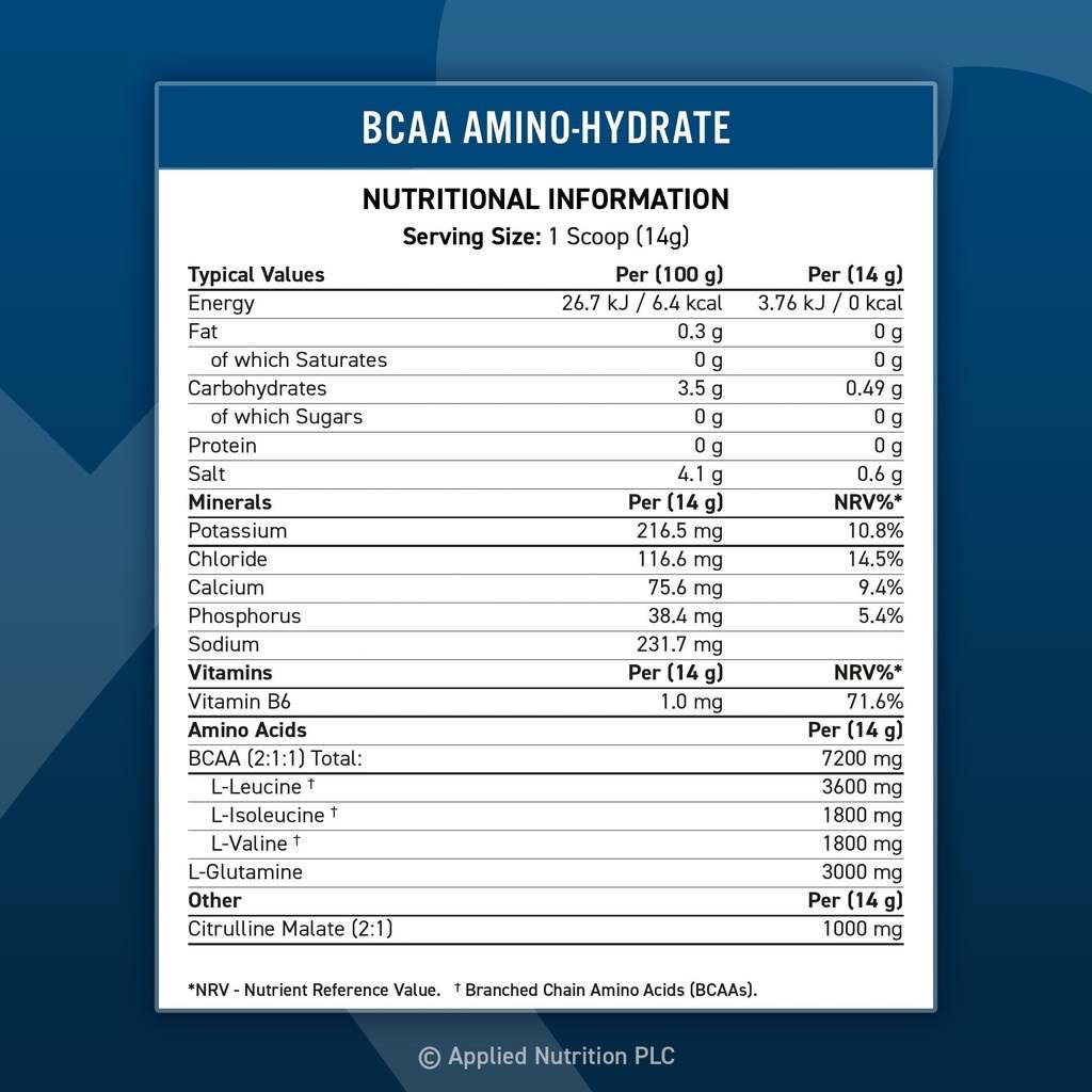 Buy Applied Nutrition BCAA Amino-Hydrate 32 Servings Online at Best Price in Bangladesh