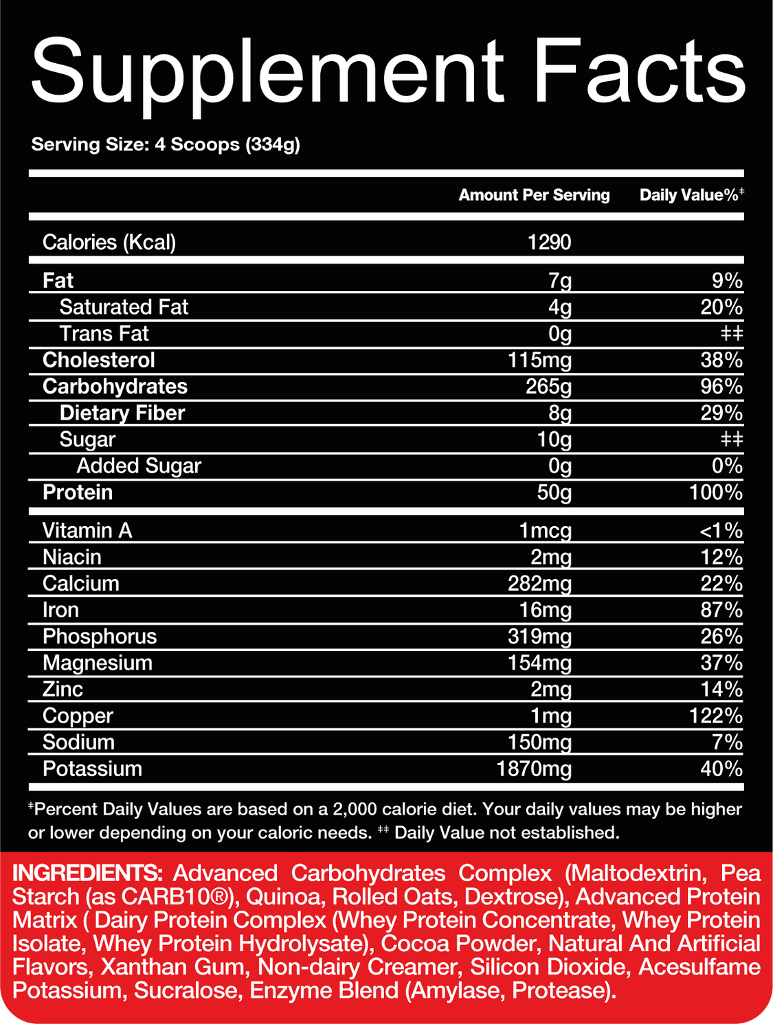 Big Ramy Labs Red Rex Big Mass Gainer