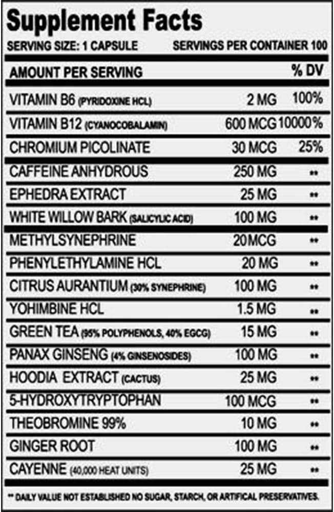 Buy Cloma Pharma Methyldrene 25ephedra - 100 Capsules Online at Best Price in Bangladesh