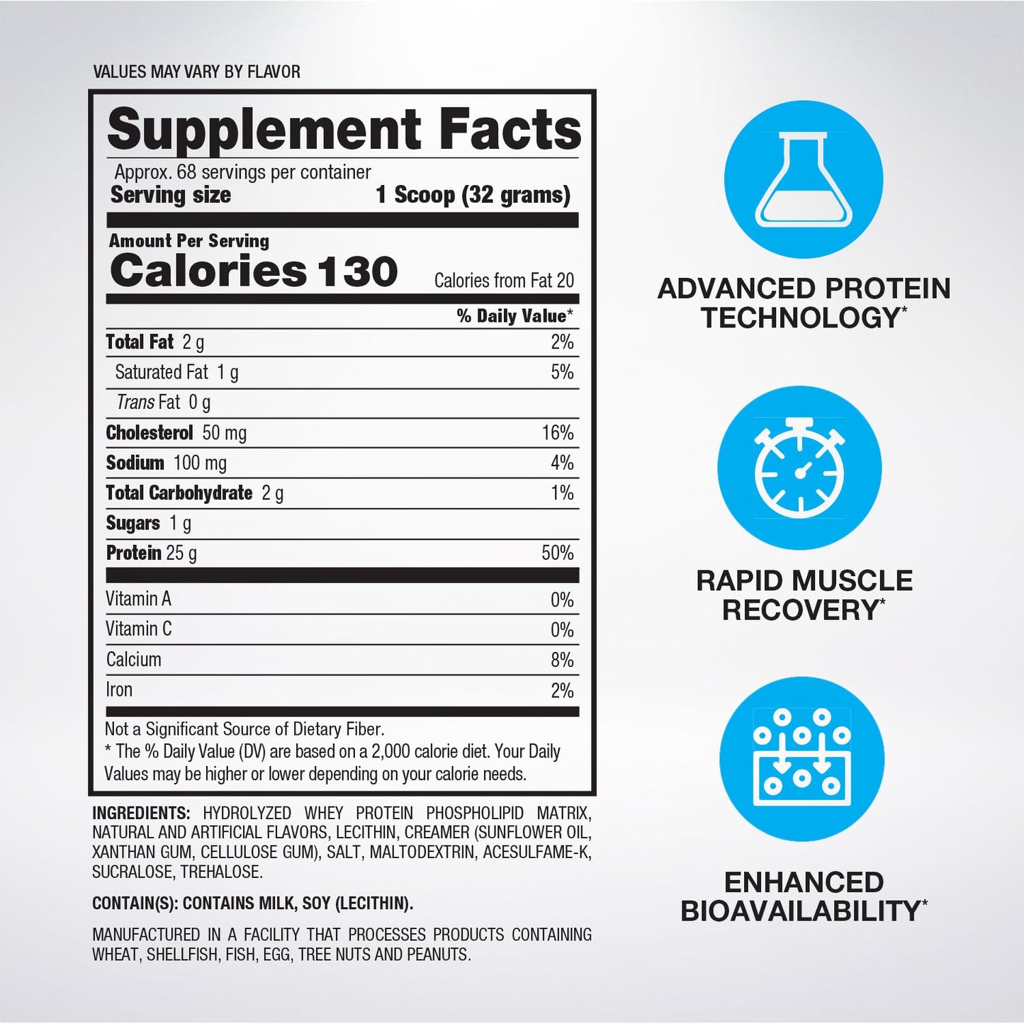 BPI Sports Hydro HD - 100% Hydrolyzed Whey Protein