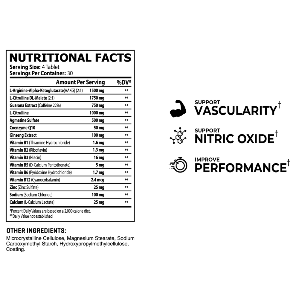 Core Champs Nitrix Xtreme 120 Capsules