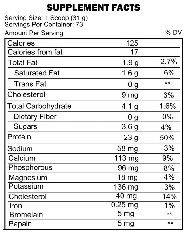 Proscience Nutra 100% Whey Isolate Gourmet Chocolate – 5lbs