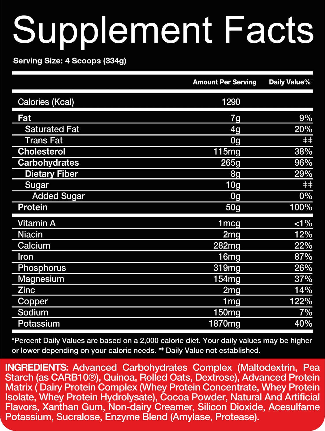 Big Ramy Labs Red Rex Big Mass Gainer - Bodybuilding BD