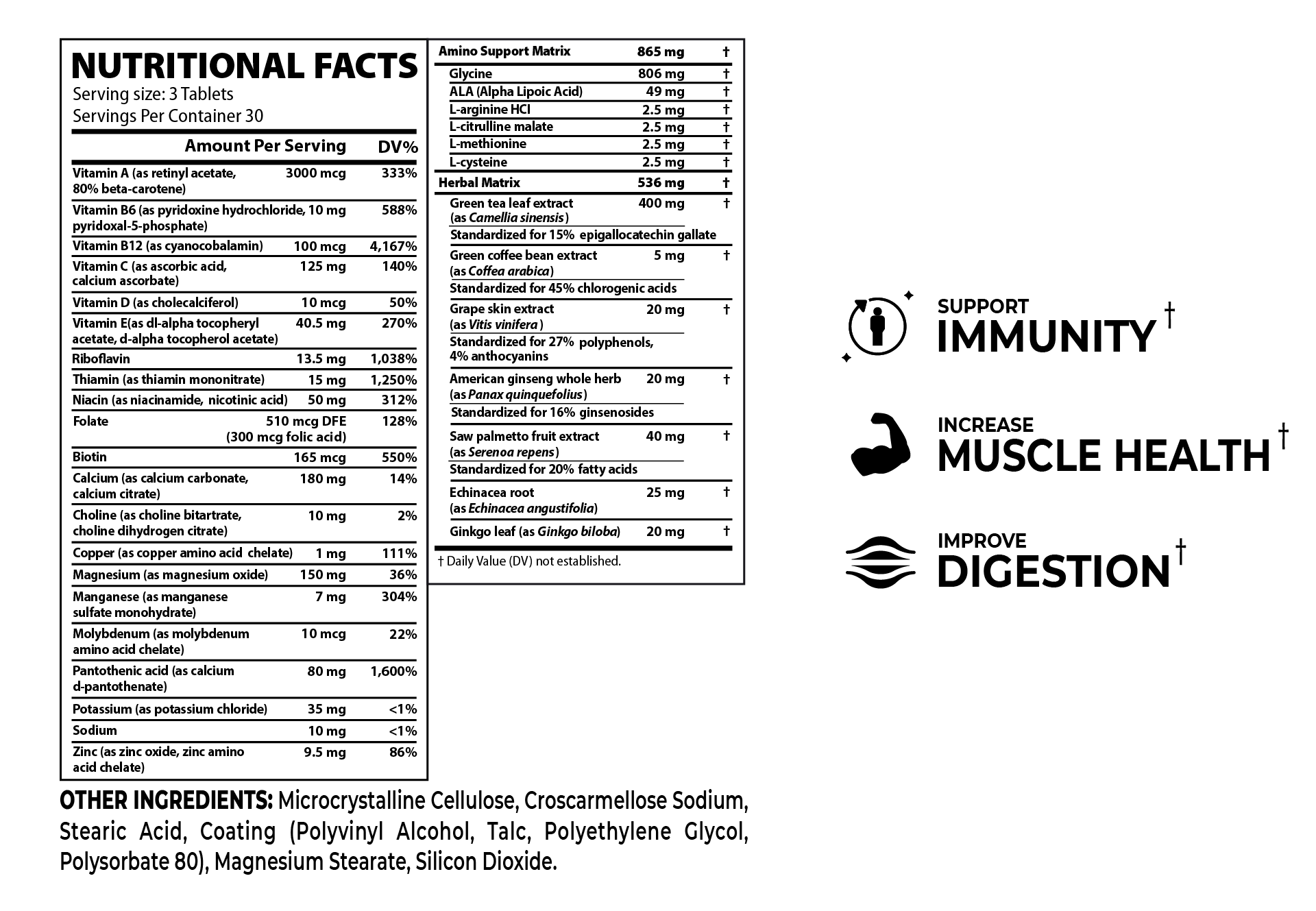 Core Champs Multi - Vitamin 90 Tablets - Bodybuilding BD