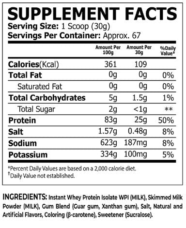 Buy Core Champs Whey Protein Isolate 5 LBS Online at Best Price in Bangladesh