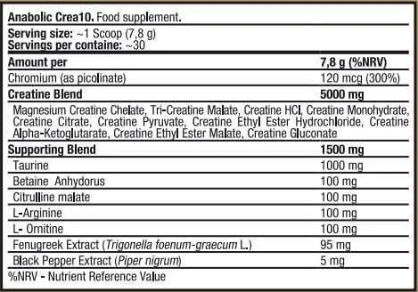Kevin Levrone Anabolic Crea-10, 30 servings - Bodybuilding BD