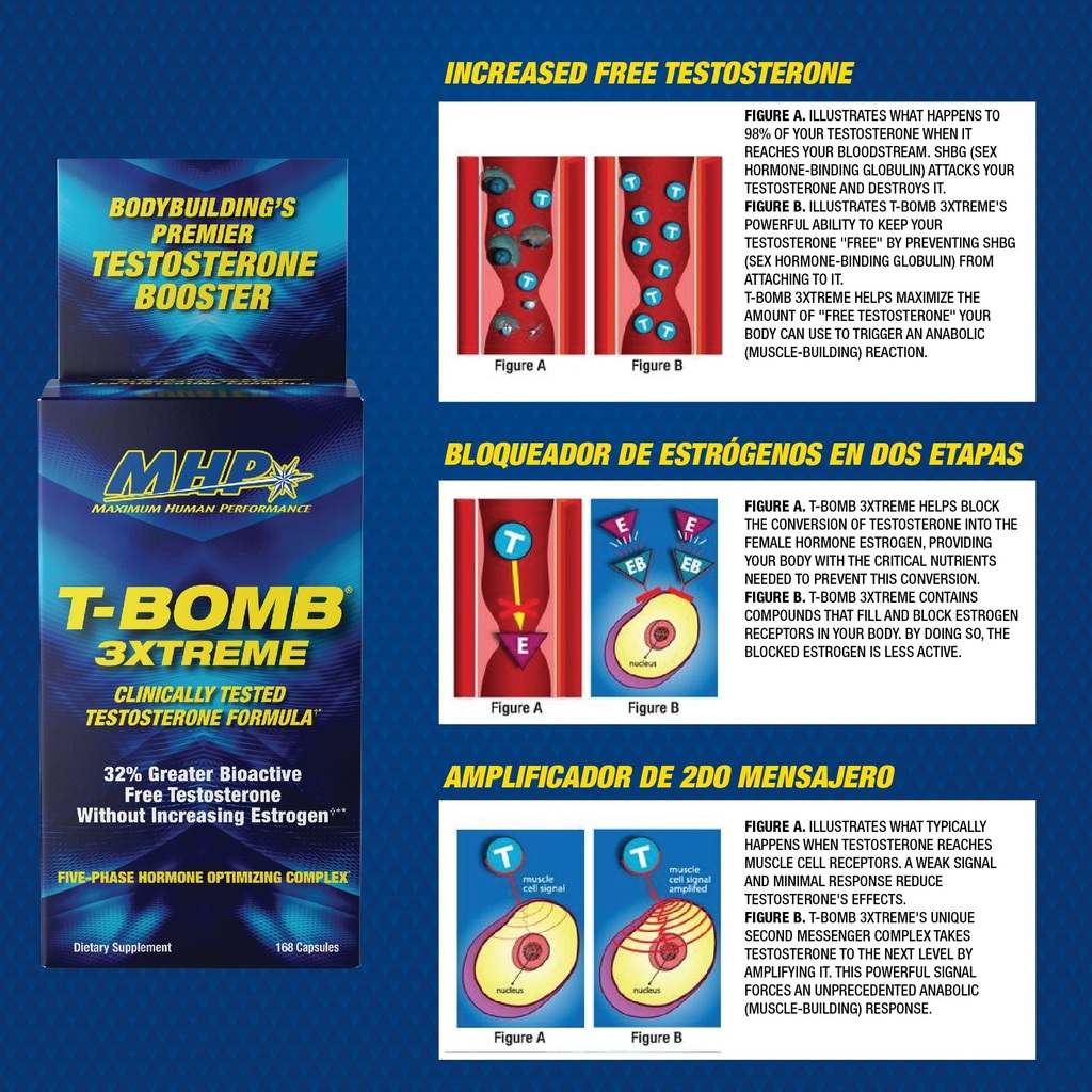 MHP T-Bomb 3Xtreme 168 Tablets 56 Serving - Bodybuilding BD