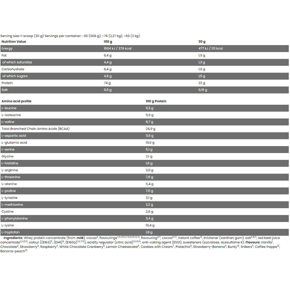 Kevin Levrone Levro Whey Supreme Protein Powder 2KG